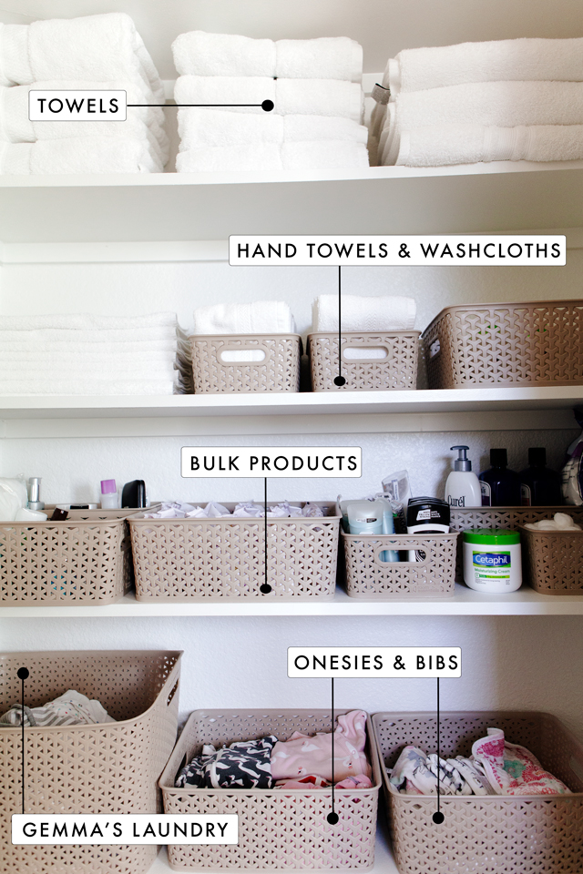 Hand Towel vs. Washcloth: Why Your Linen Closet Needs Both