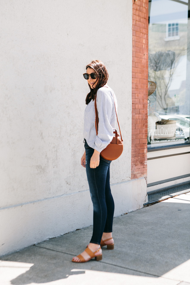 Spring Essentials Under $50 | kendi everyday